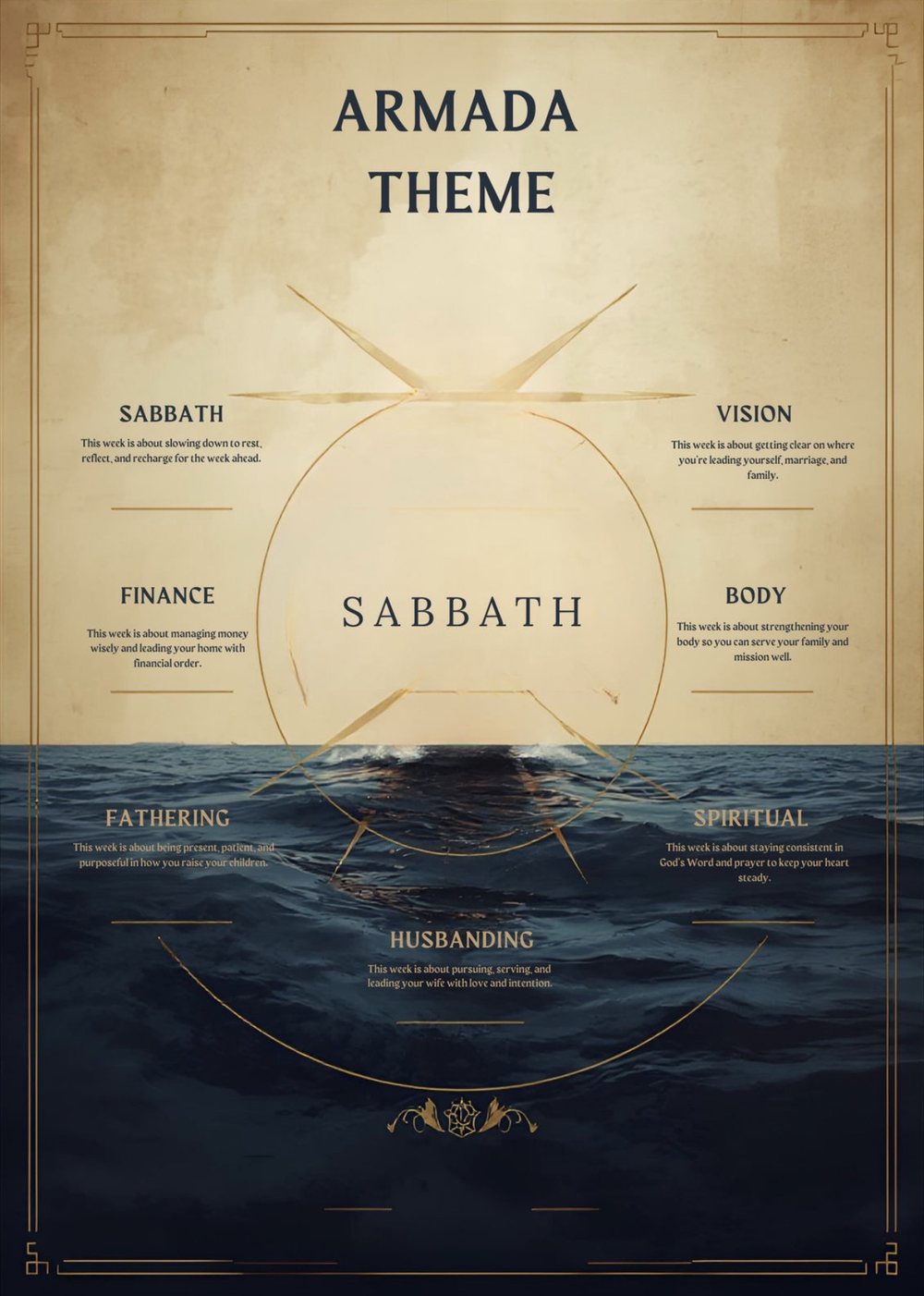 Armada Theme — Week 7 Sabbath centered