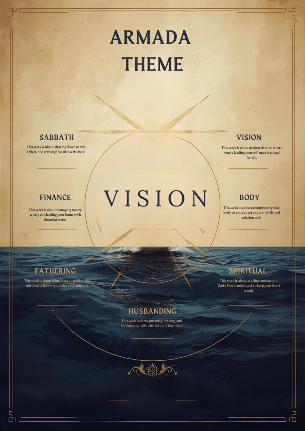 Armada Theme — Week 1 Vision centered